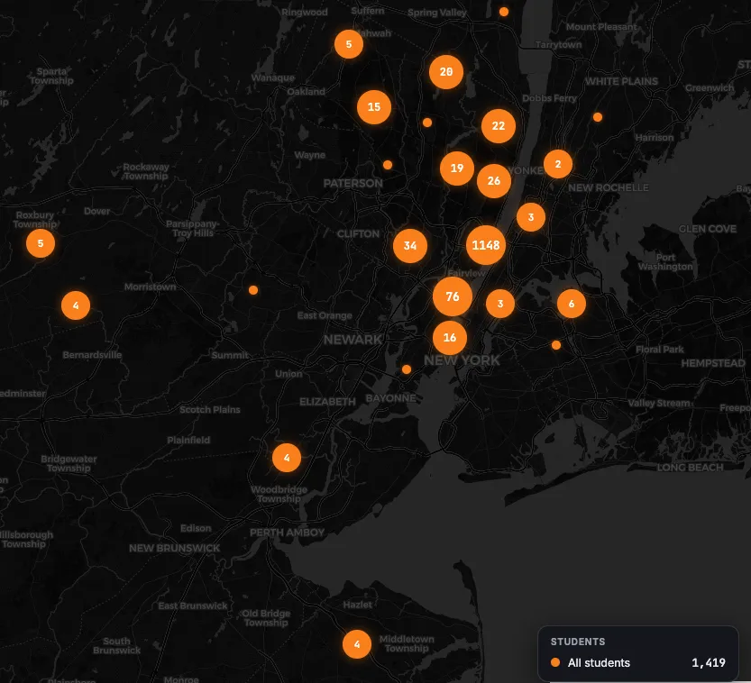 Map of the New York / New Jersey metro area with orange markers showing where 1,419 students came from, clustered densely around Fort Lee and upper Manhattan.